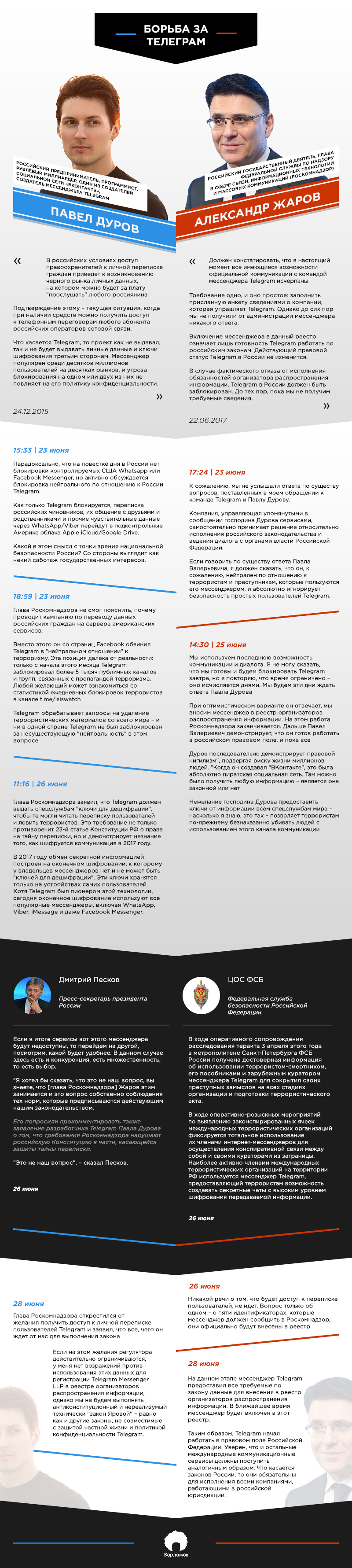 Где отдохнуть в москве в выходной день